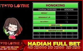 Hk Live Malam Ini